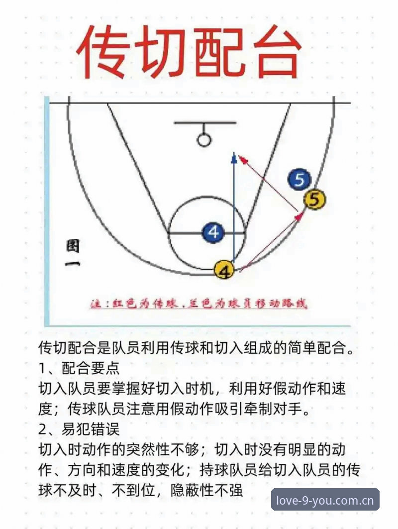 3个关键观察点，看雷吉亚纳如何用205公分中锋打一场翻身仗